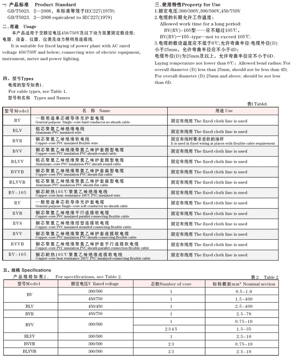 聚氯乙烯絕緣固定敷設(shè)用、聚氯乙烯絕緣連接軟電纜(電線)