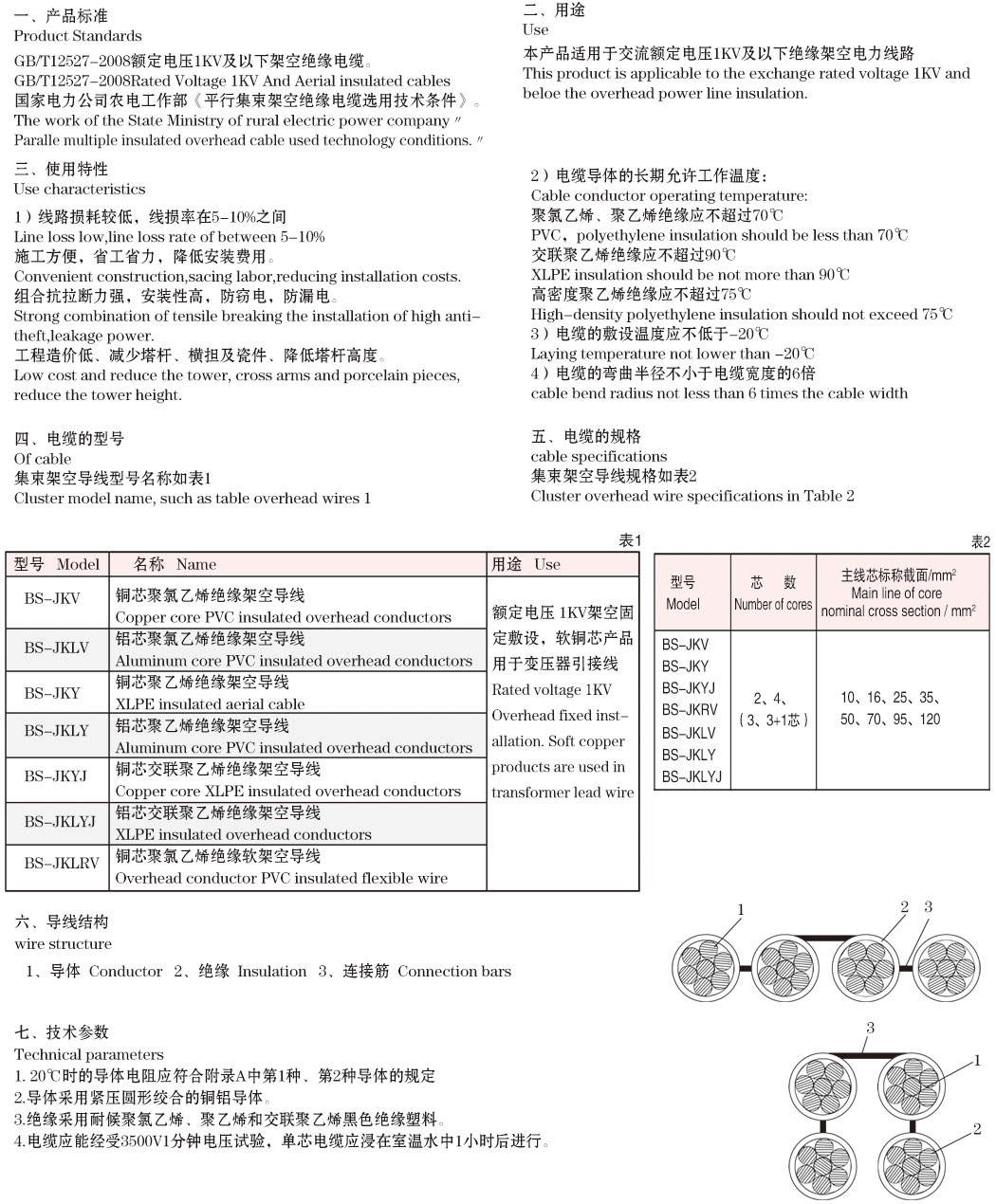 丁腈聚氯乙烯絕緣及護套扁電纜